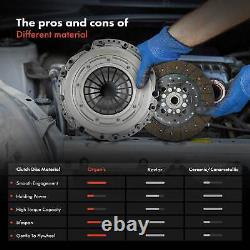 Clutch Kit (Cover+Plate+Releaser) for Suzuki Celerio LF 2014-2023 1.0 K10C